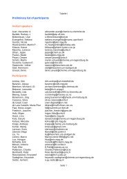 List of participants (pdf)