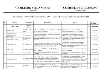 GEMEINDE VILLANDERS COMUNE DI VILLANDRO