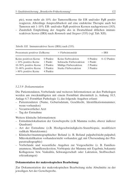 Stufe-3-Leitlinie Brustkrebs-Früherkennung in Deutschland