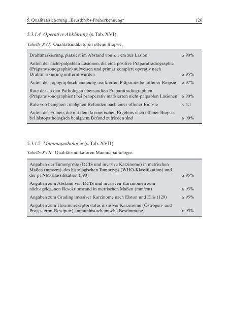 Stufe-3-Leitlinie Brustkrebs-Früherkennung in Deutschland