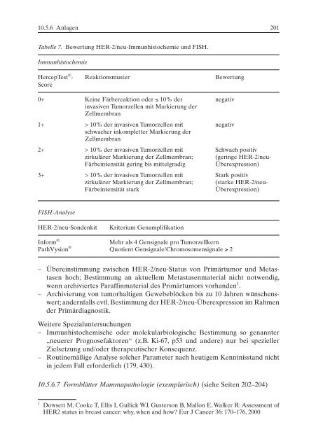 Stufe-3-Leitlinie Brustkrebs-Früherkennung in Deutschland