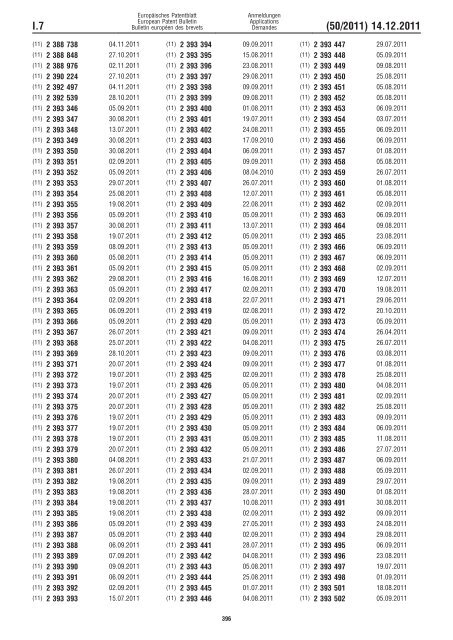 Bulletin 2011/50 - European Patent Office