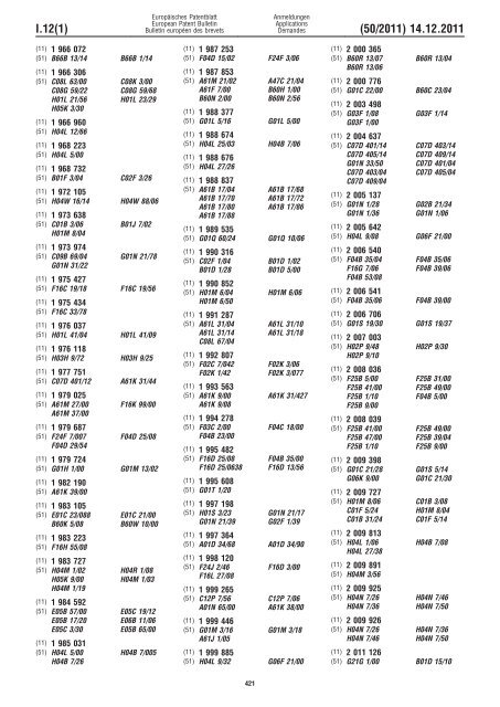 Bulletin 2011/50 - European Patent Office