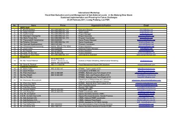 Email International Workshop Flood Risk Reduction and Land ...