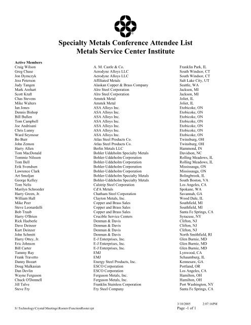 Specialty Metals Conference Attendee List Metals Service Center ...