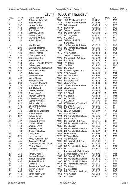 5. Hauptlauf 10000 m - FC Ormont