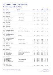 Download - 1. FC Spich 1911 eV Abteilung Lauftreff