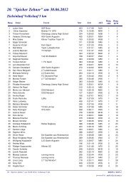 Download - 1. FC Spich 1911 eV Abteilung Lauftreff