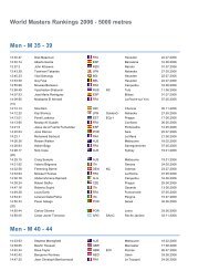 World Masters Rankings 2006 - 5000 metres Men ... - Masters Athletics