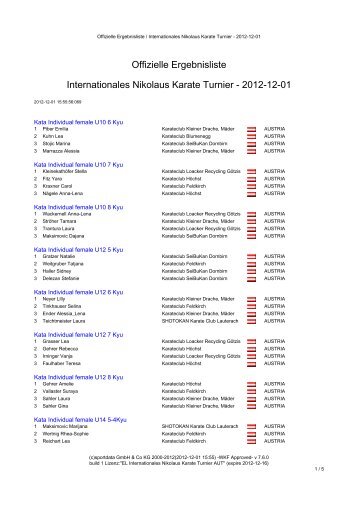 Ergebnisliste Nikolausturnier 2012.pdf - Shotokan Karate Feldkirch