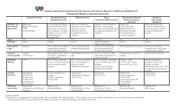 CLINICAL SERVICES FOR COLLEGE ... - McLean Hospital