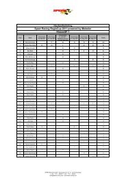 Speer Racing RegioCup 2011 powered by Metzeler KlasseGP 1 ...