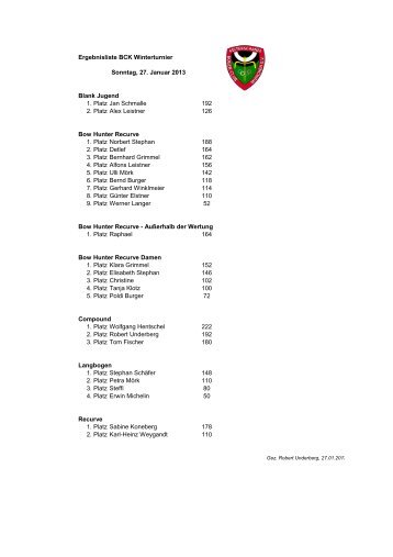 Ergebnisliste BCK Winterturnier Blank Jugend 1. Platz Jan Schmalle ...