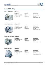 5-axis HSC milling - c-mill technologie AG