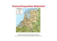 Frequenties Nederland totaal