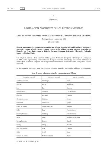 Lista de aguas minerales naturales reconocidas por los ... - EUR-Lex