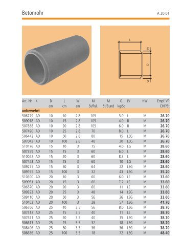 Betonrohr - Bieri Baumaterial AG