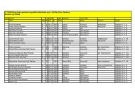 FT 1860 Sebbelev og Osbæk - augustenborg-arkiv.dk