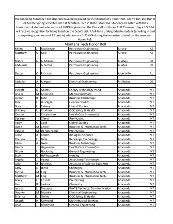 Montana Tech Honors Rolls_Spring_2012.xlsx - Montana Tech of ...