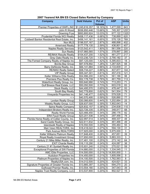 2007 YE Market Study - NA-BN-ES - Floridas First Choice