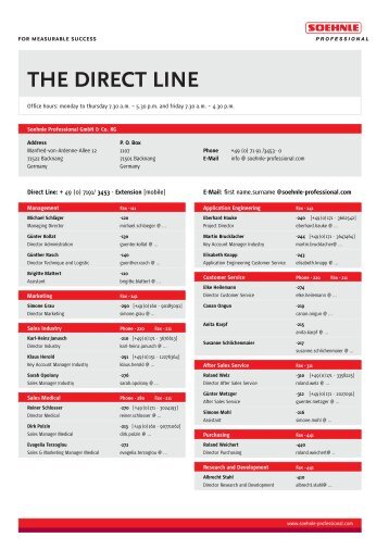The direct line - Soehnle Professional