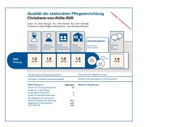 Qualität der stationären Pflegeeinrichtung Christiane-von-Kölle-Stift