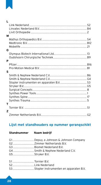 noV jaarcongres 2012