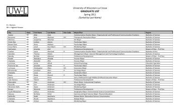 Spring 2011 Graduates, listed by name - University of Wisconsin La ...
