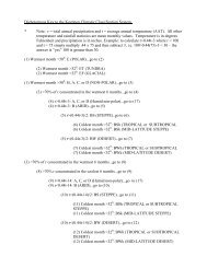 Dichotomous Key to the Koeppen Climatic Classification System