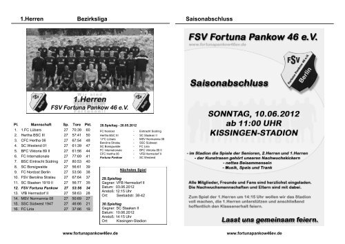 Liebe Zuschauerinnen und Zuschauer! - FSV Fortuna Pankow 46 e.V.