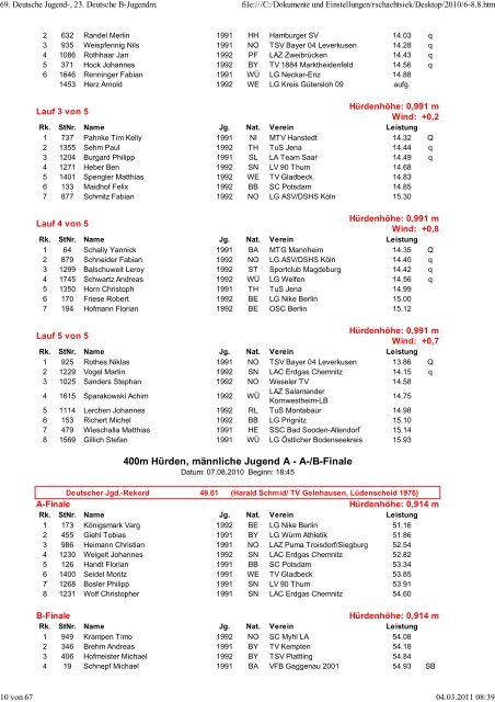 Eintracht Minden Leichtathletik - TGH-Leichtathletik