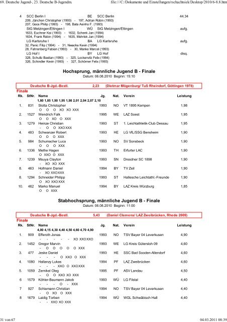 Eintracht Minden Leichtathletik - TGH-Leichtathletik