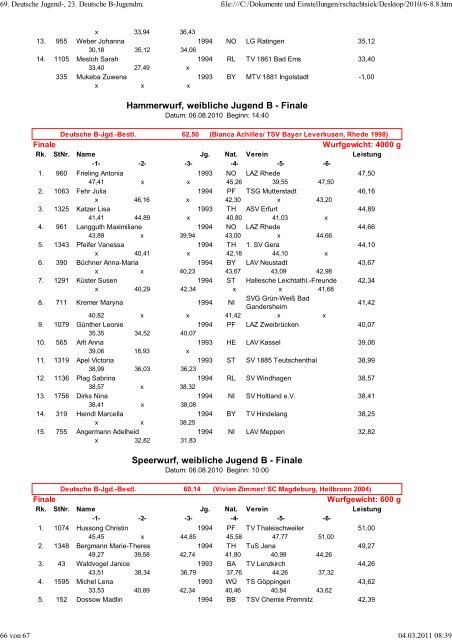 Eintracht Minden Leichtathletik - TGH-Leichtathletik