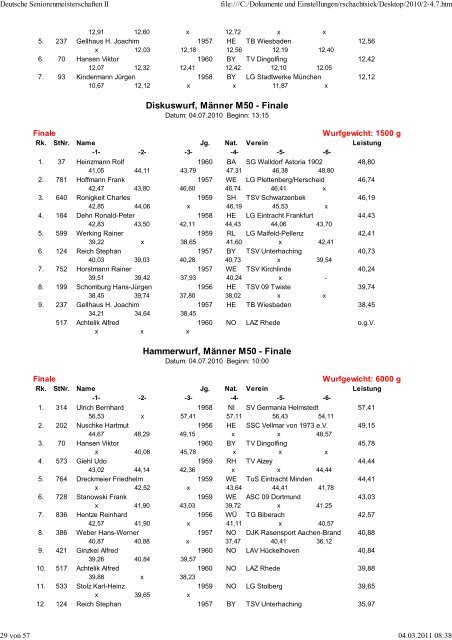 Eintracht Minden Leichtathletik - TGH-Leichtathletik