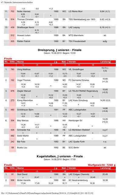 Eintracht Minden Leichtathletik - TGH-Leichtathletik