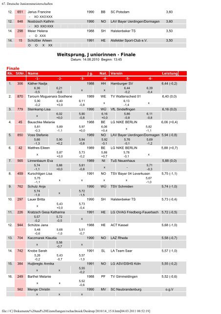 Eintracht Minden Leichtathletik - TGH-Leichtathletik