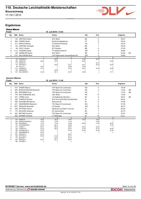 Eintracht Minden Leichtathletik - TGH-Leichtathletik