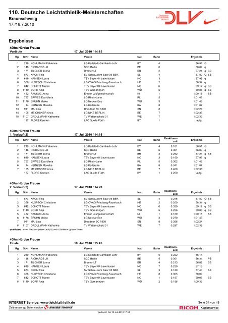 Eintracht Minden Leichtathletik - TGH-Leichtathletik