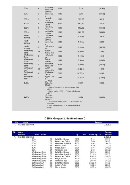 Eintracht Minden Leichtathletik - TGH-Leichtathletik