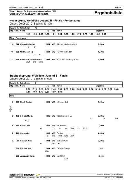 Eintracht Minden Leichtathletik - TGH-Leichtathletik