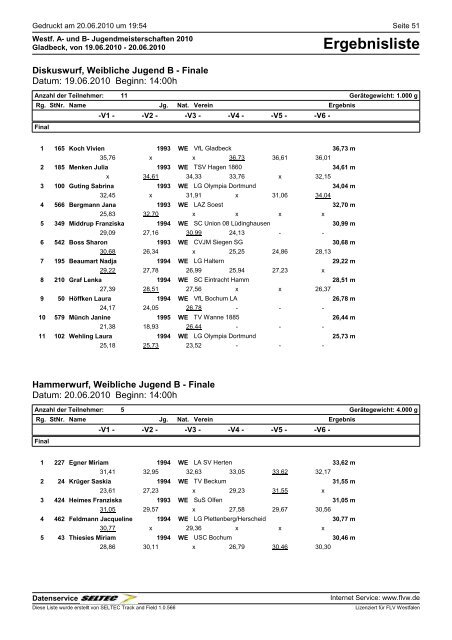 Eintracht Minden Leichtathletik - TGH-Leichtathletik