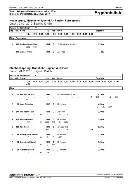 Eintracht Minden Leichtathletik - TGH-Leichtathletik