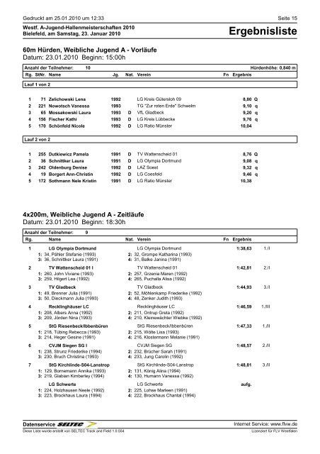 Eintracht Minden Leichtathletik - TGH-Leichtathletik