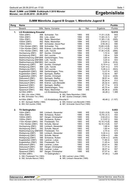 Eintracht Minden Leichtathletik - TGH-Leichtathletik