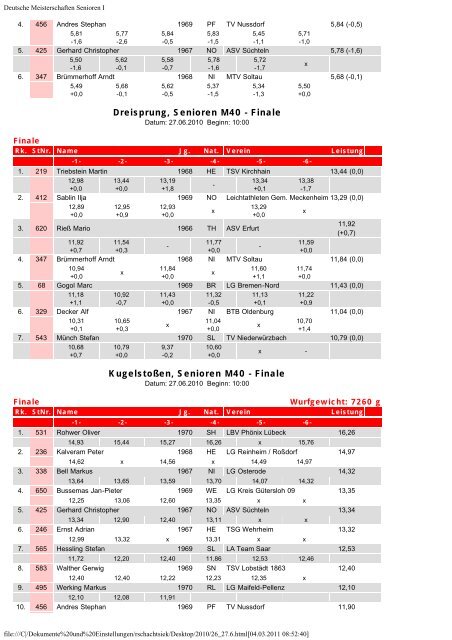 Eintracht Minden Leichtathletik - TGH-Leichtathletik