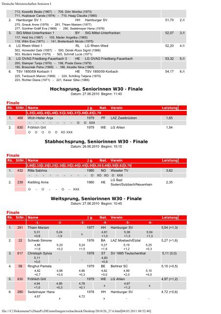 Eintracht Minden Leichtathletik - TGH-Leichtathletik