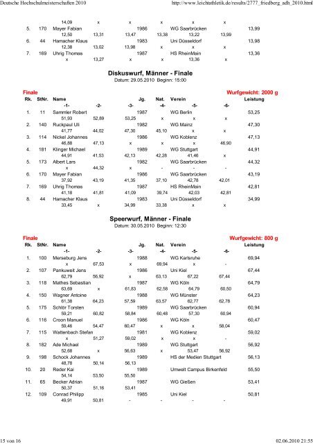 Eintracht Minden Leichtathletik - TGH-Leichtathletik