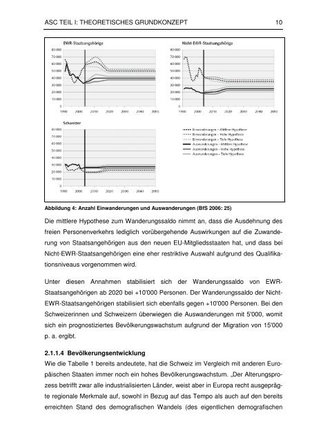 Vollversion - Institut für Organisation und Personal - Universität Bern