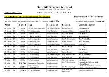 Pfarre 8642 St. Lorenzen im Mürztal - Intranet