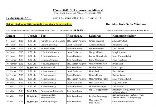 Pfarre 8642 St. Lorenzen im Mürztal - Intranet